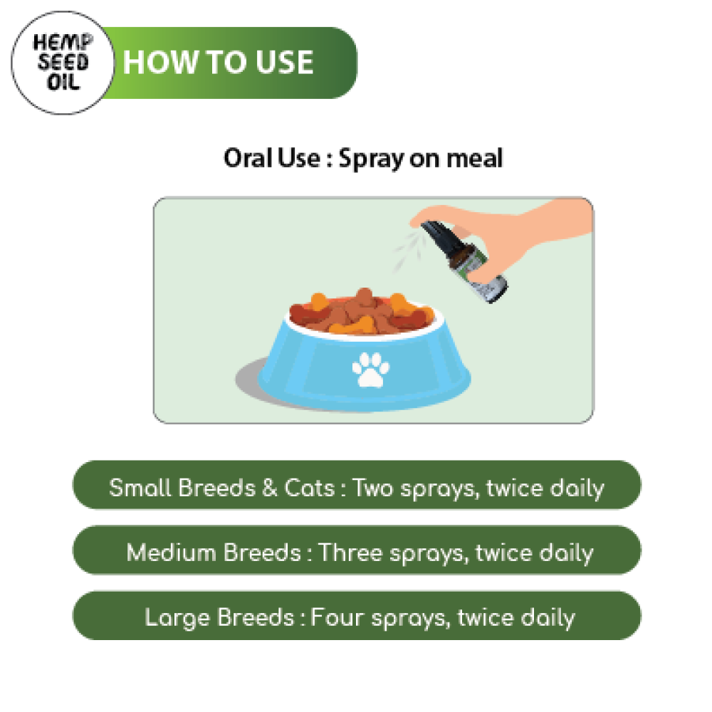 Papa Pawsome Hemp Seed Oil for Dogs image 3