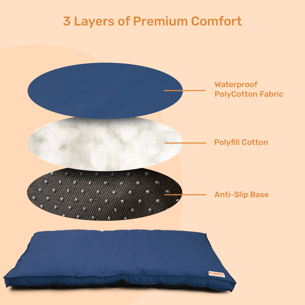 Kibbo Waterproof Flat Bed for Dogs and Cats (Blue) image 4
