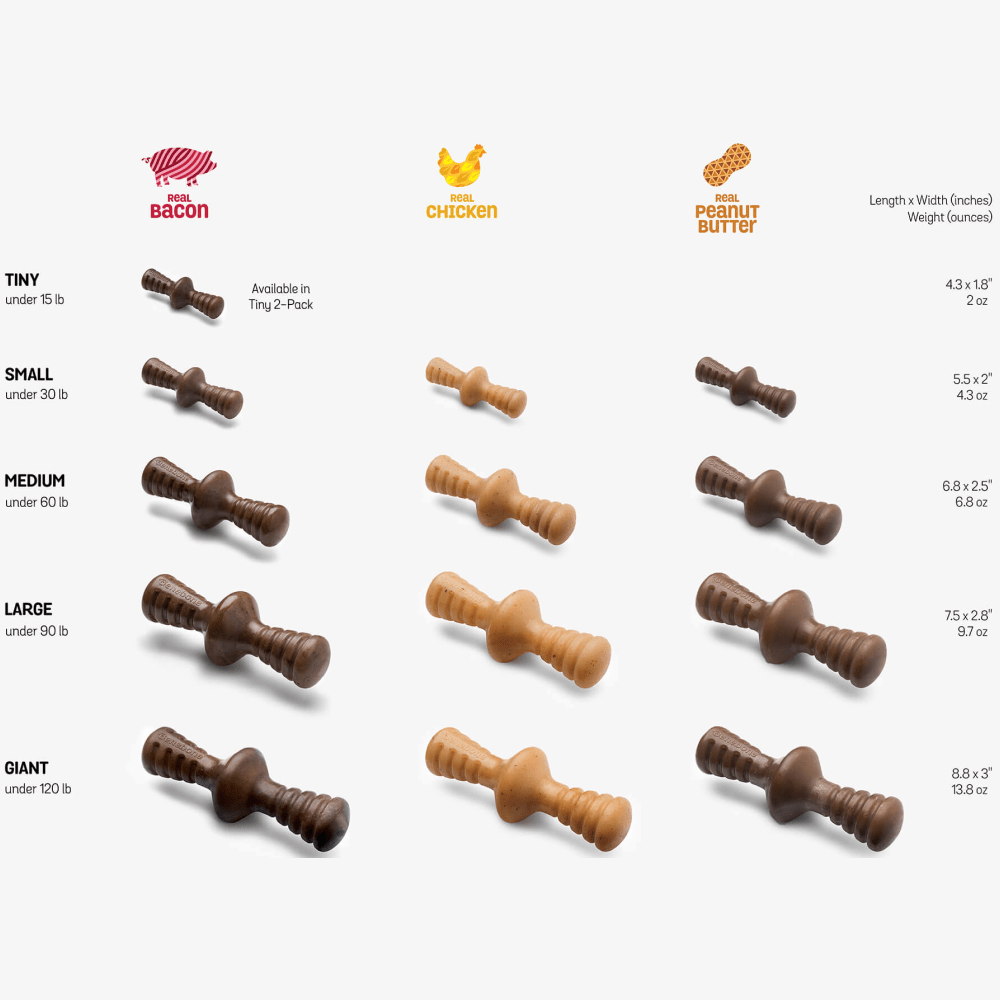 Benebone Chicken Flavored Zaggler Chew Toy  for Dogs image 5