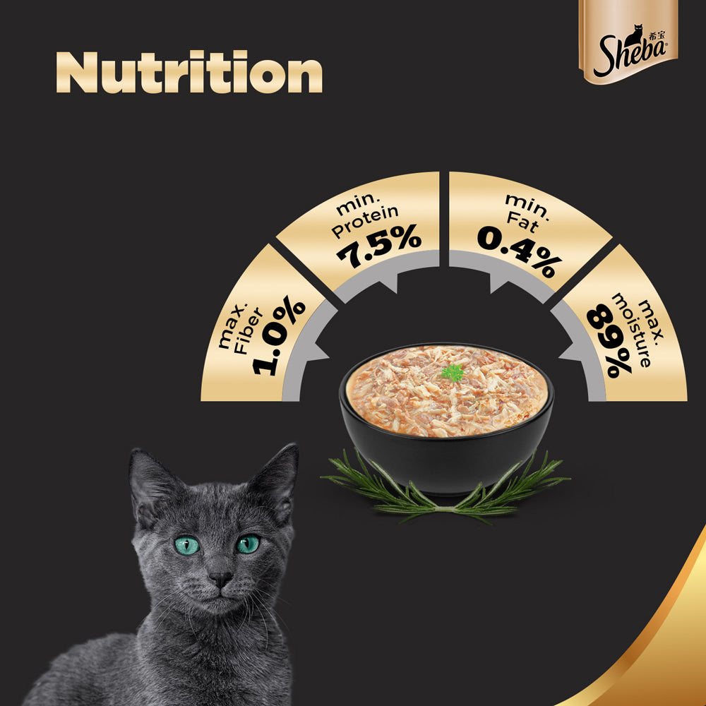 Sheba Chicken With Tuna In Gravy Rich Premium Adult Fine Cat Wet Food image 7