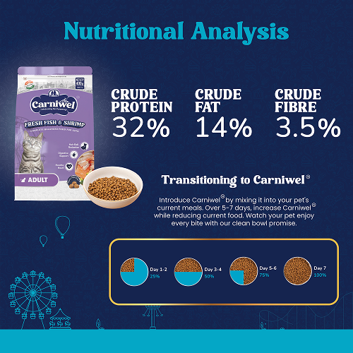 Carniwel Fresh Fish and Shrimp For Adult Cat Dry Food image 4