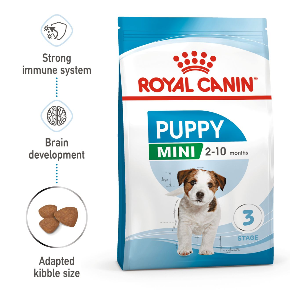 Royal Canin Mini Puppy Dog Dry Food image 2