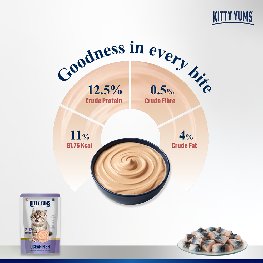 Kitty Yum Ocean Fish Mousse Kitten Cat Wet Food image 8