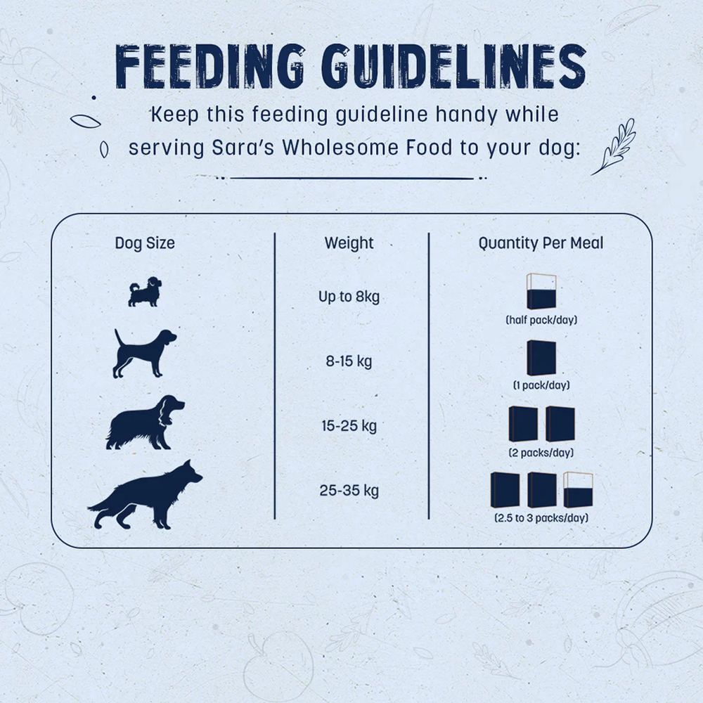 HUFT Sara's Wholesome Hypoallergenic Diet Duck & Quinoa Dog Wet Food image 4