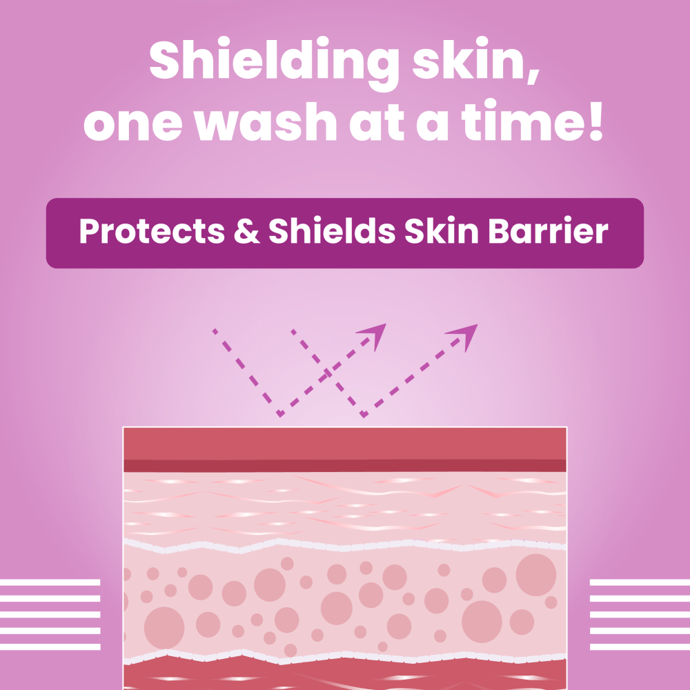 Bark Out Loud Allergy and Itch Relief Shampoo for Dogs and Cats image 4