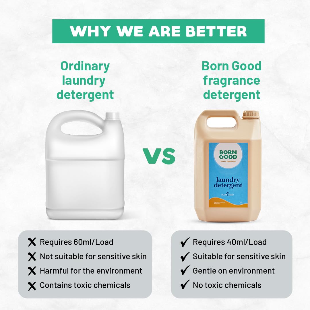 Born Good Plant Based Pet Safe Fragrance Liquid Laundry Detergent image 5