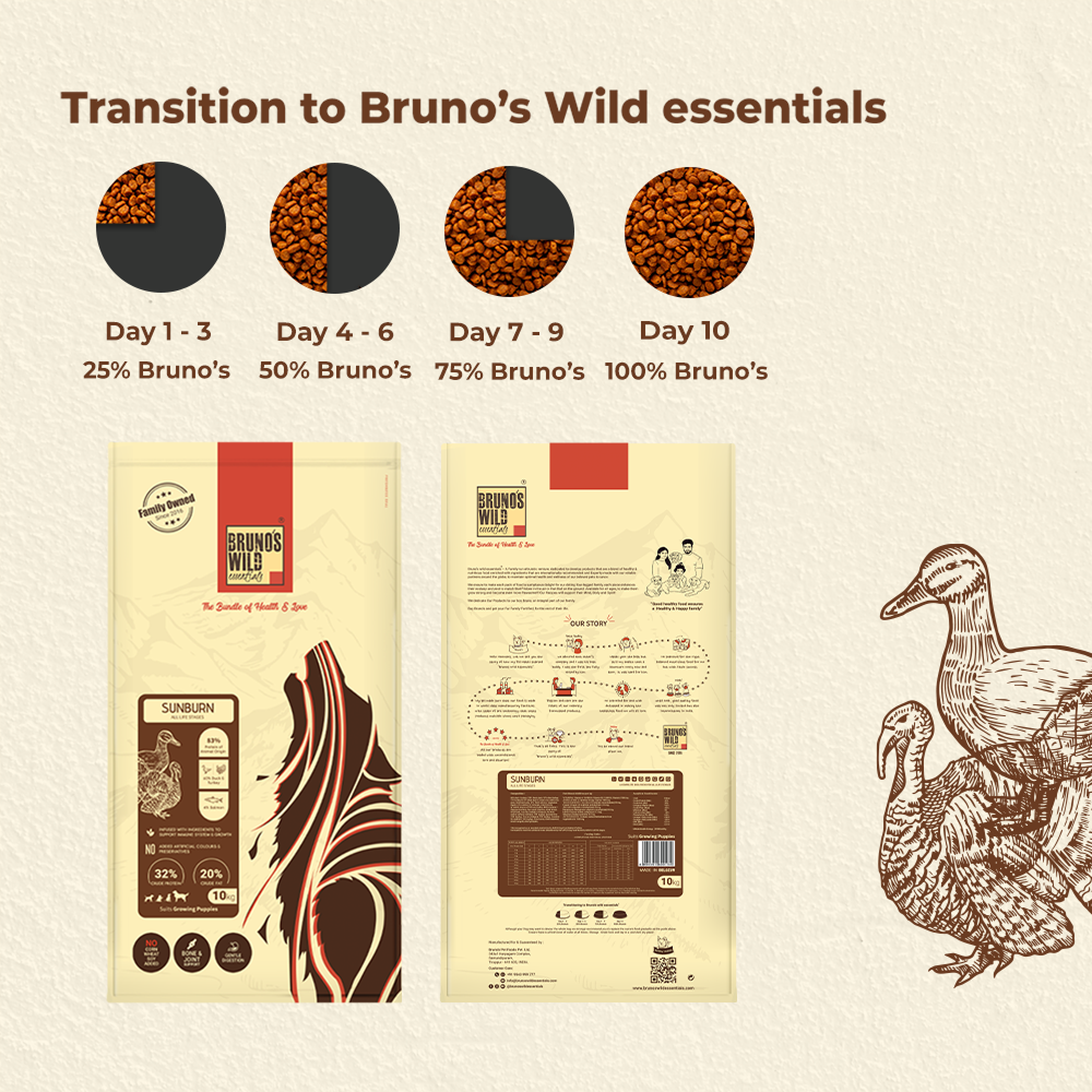 Bruno's Wild Essentials Sunburn Dog Dry Food image 7