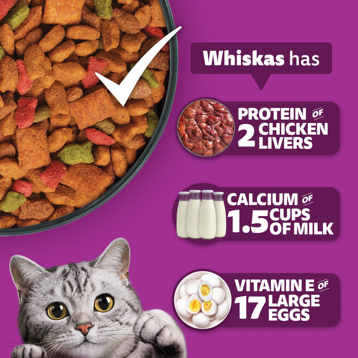 Whiskas Rohu Fish Flavour Adult Cat Dry Food image 7