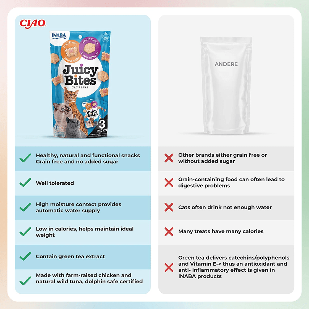 INABA Juicy Bites Scallop and Crab Flavoured Cat Treats image 4
