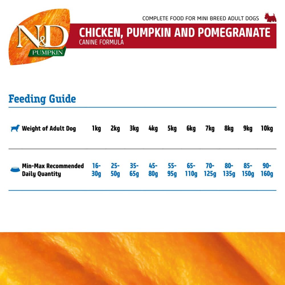 Farmina N&D Pumpkin Chicken & Pomegranate Grain Free Adult Mini Dog Dry Food image 5