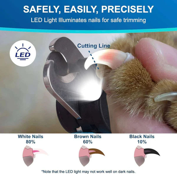 Hank Nail Clipper with Ultra Bright LED Light for Pets image 2