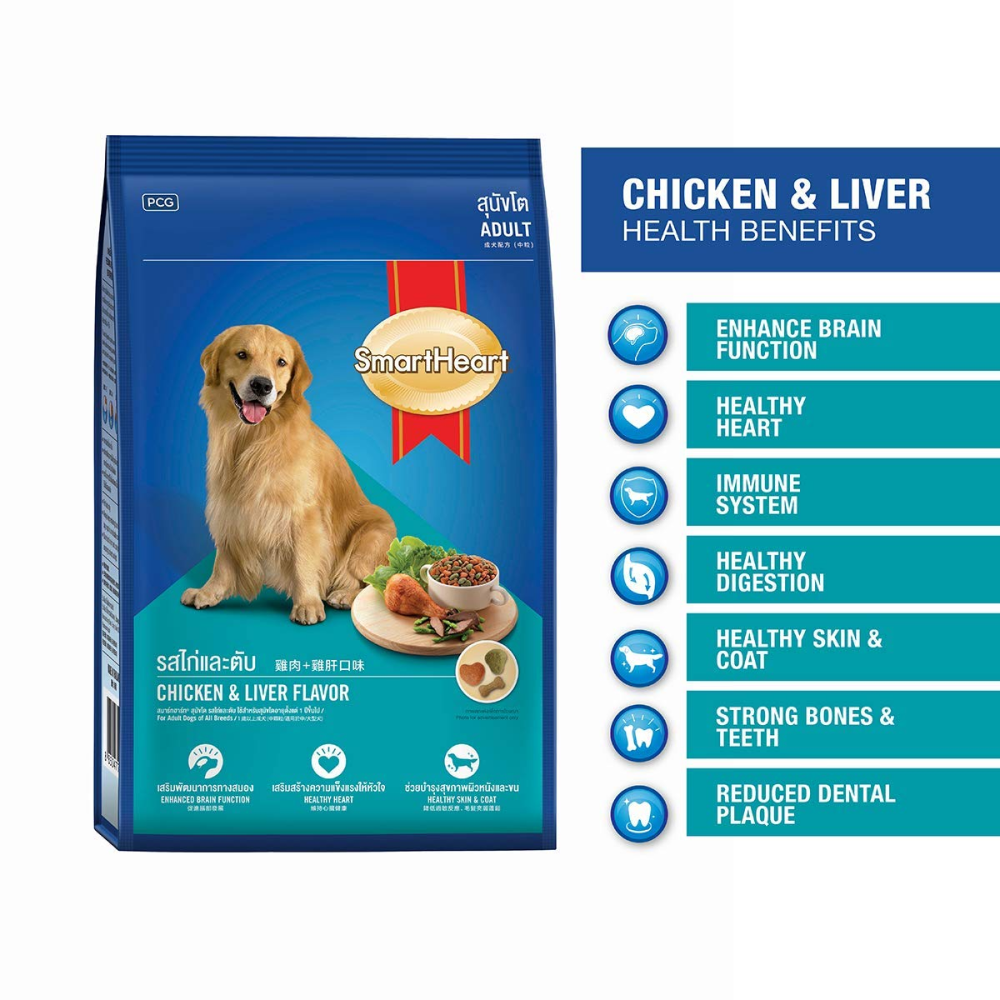 SmartHeart Chicken & Liver Adult Dog Dry Food image 3
