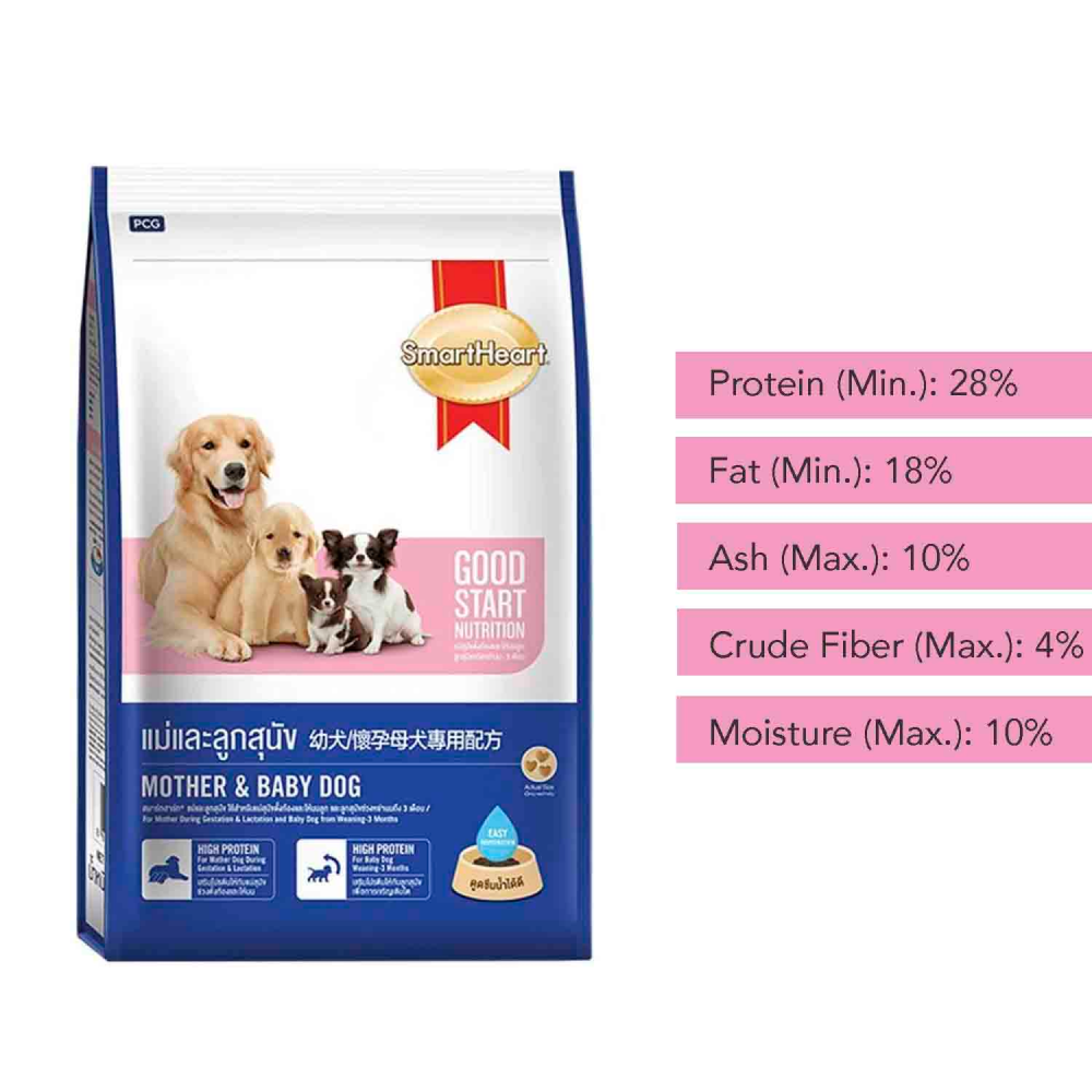 SmartHeart Mother & Puppy Starter Dog Dry Food image 2