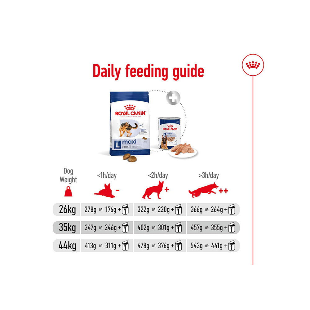 Royal Canin Maxi Adult Dog Dry Food image 7