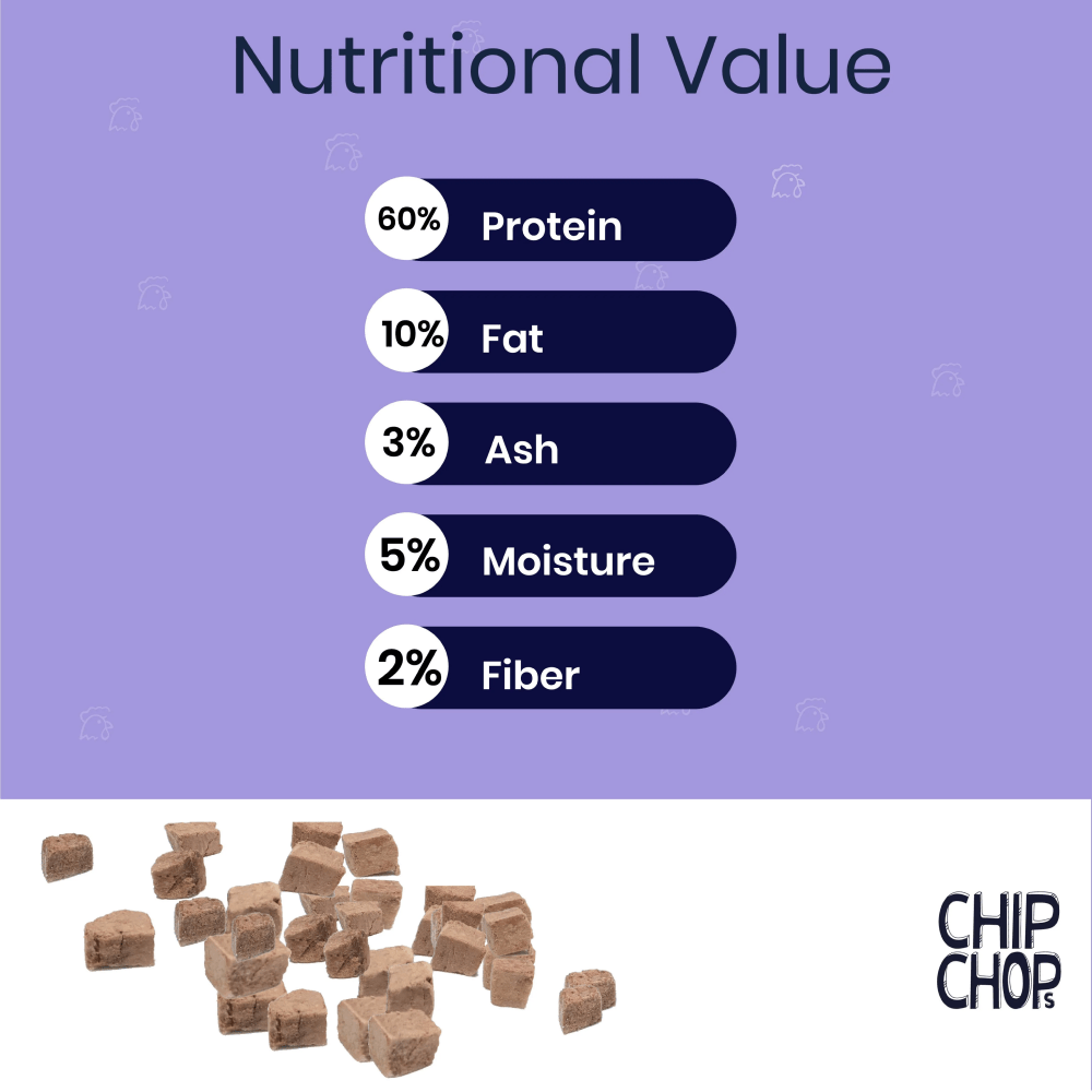 Chip Chops Freeze Dried Chicken Liver Dog Treats image 7