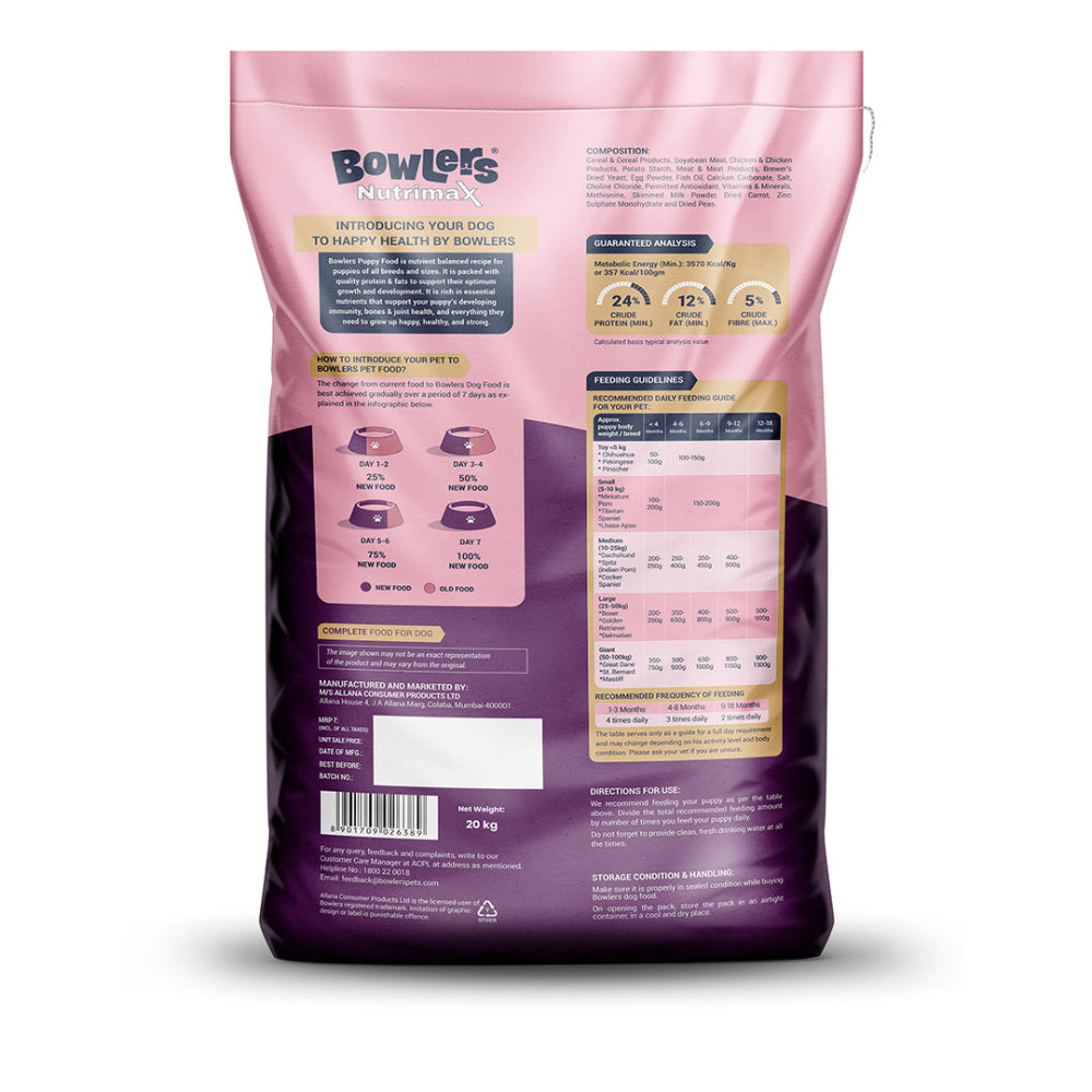 Bowlers Chicken and Milk Nutrimax Puppy Dog Dry Food image 9