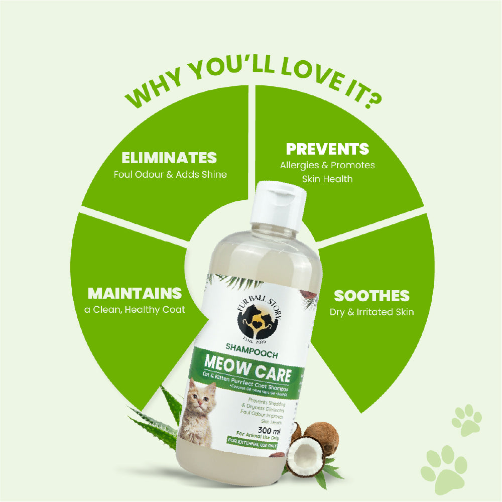 FurBall Story Shampooch Meow Care Shampoo for Cats image 3