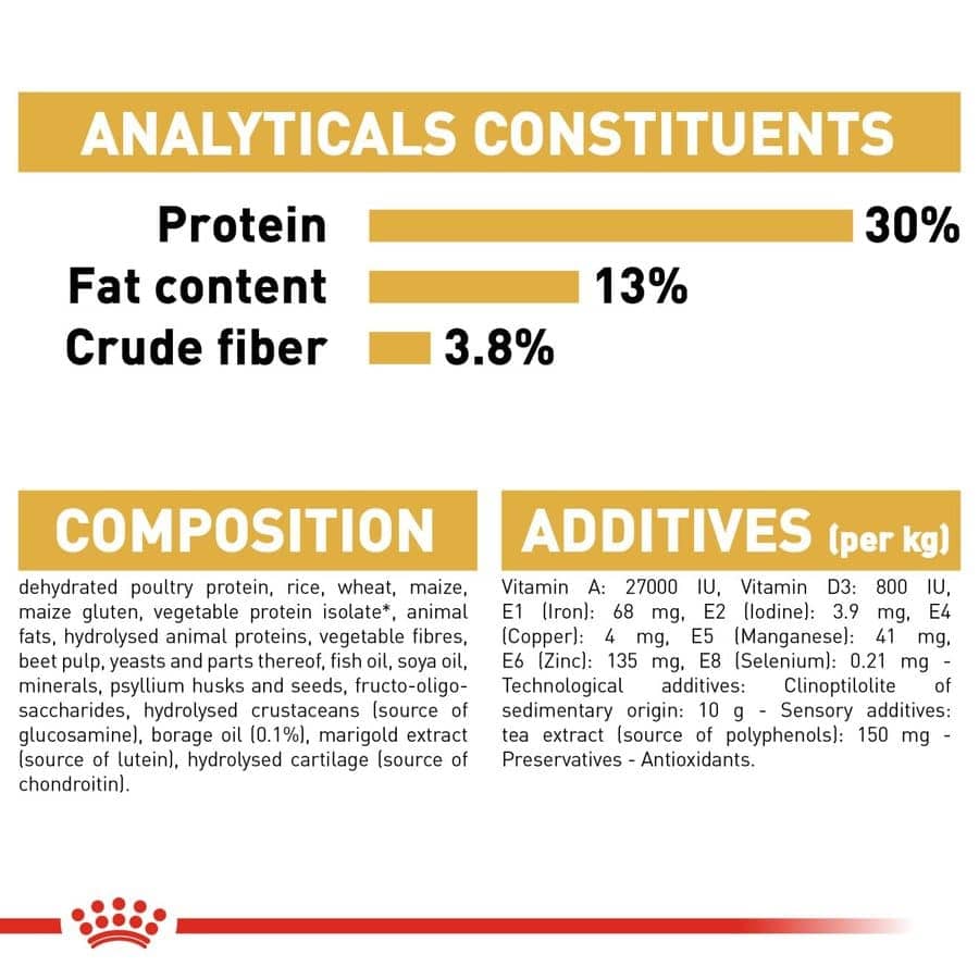 Royal Canin Labrador Retriever Adult Dog Dry Food image 6