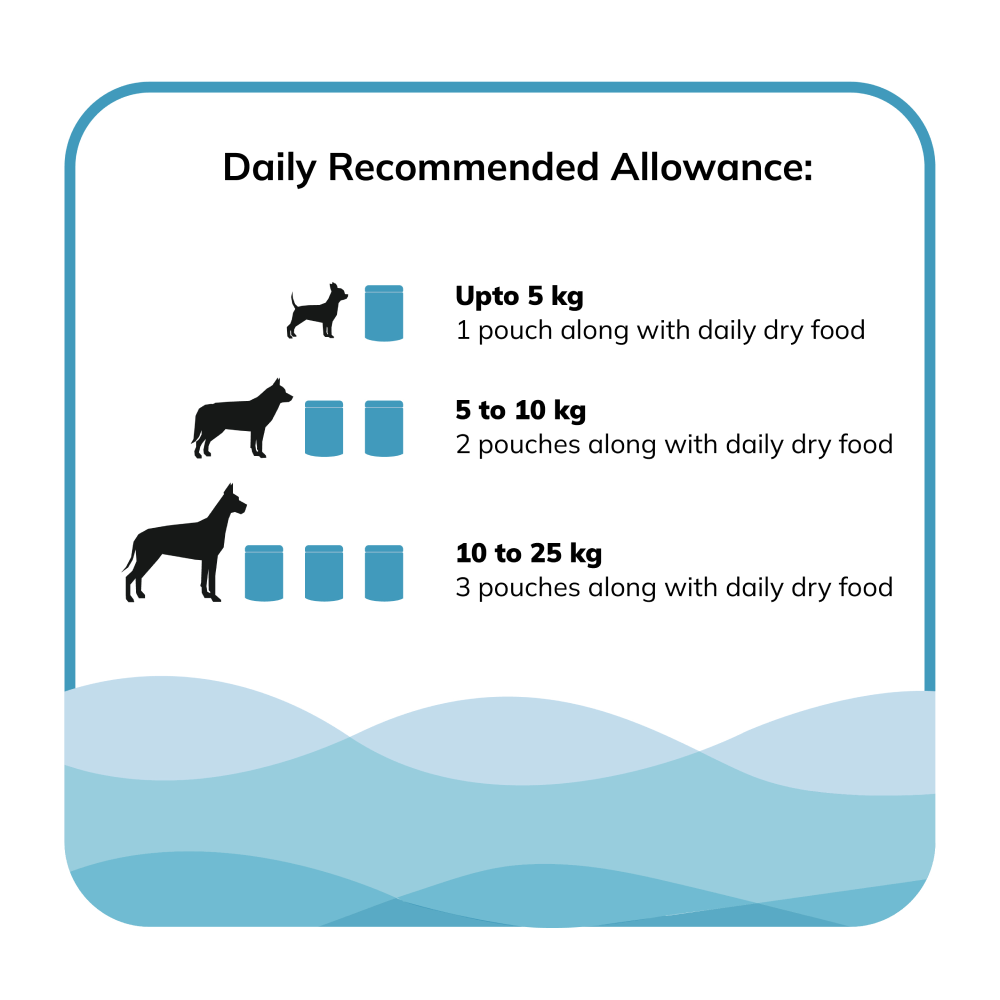 Fidele Plus Fresh Fish with Vegetables Dog Wet Food image 4