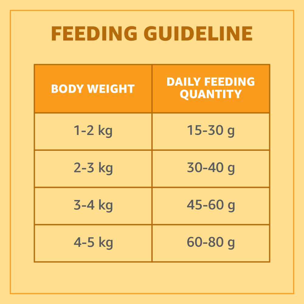 Purepet Real Chicken Adult Dry Cat Food image 5