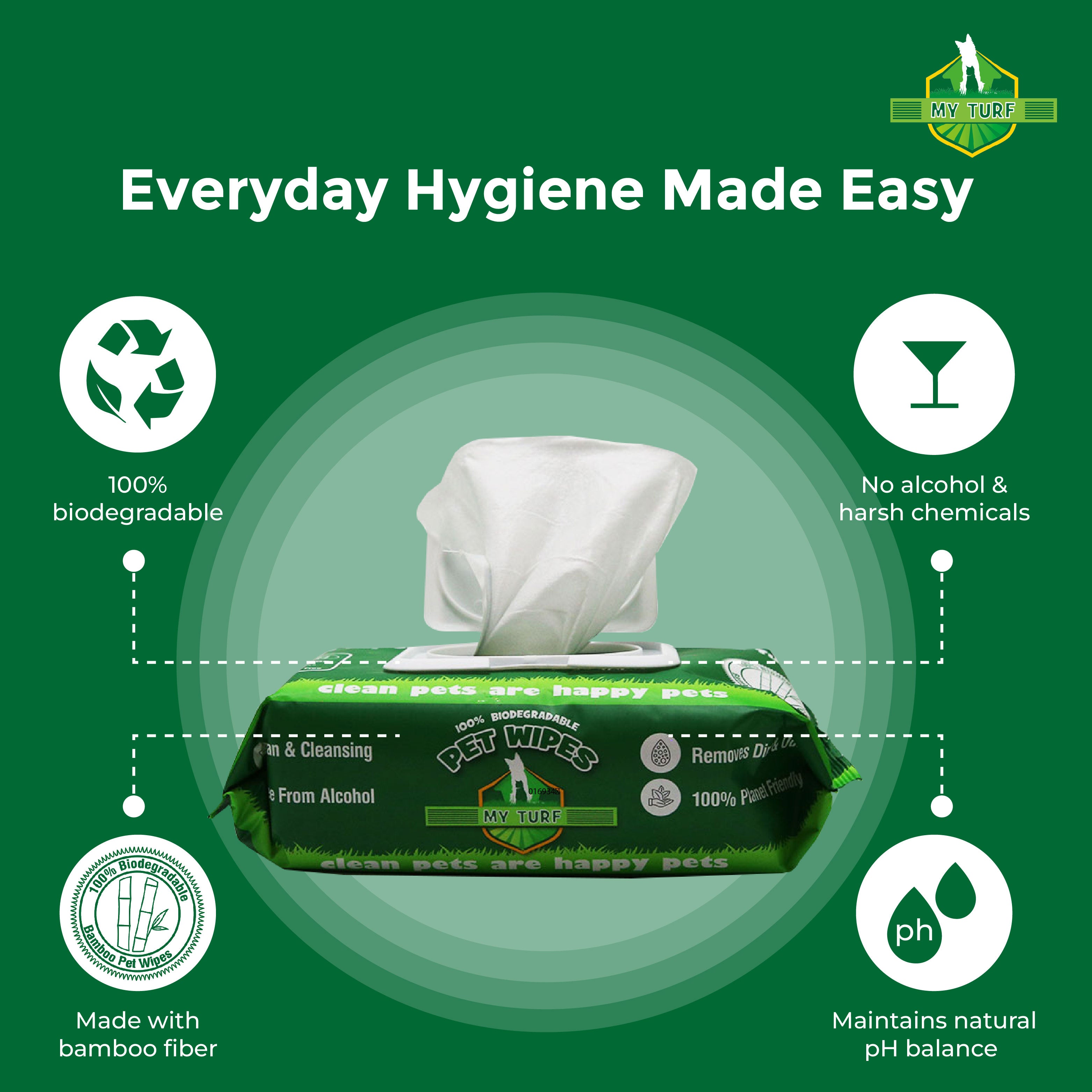 My Turf Bio Bamboo Fiber Wipes for Dogs and Cats image 4