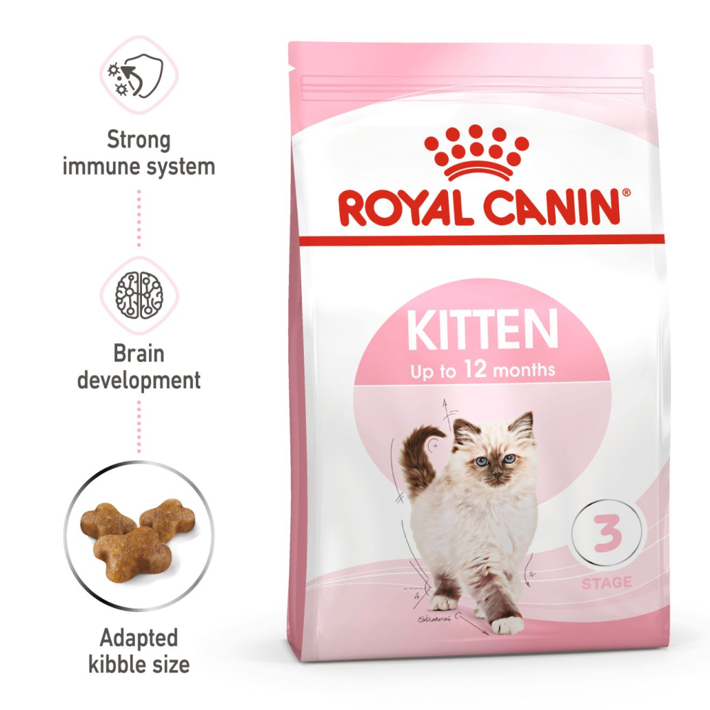 Royal Canin Kitten Cat Dry and Wet Food Combo image 2