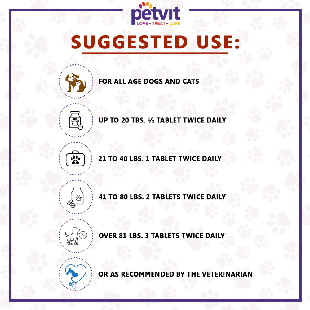 Petvit Urinary Support Tablets for Dogs and Cats image 6