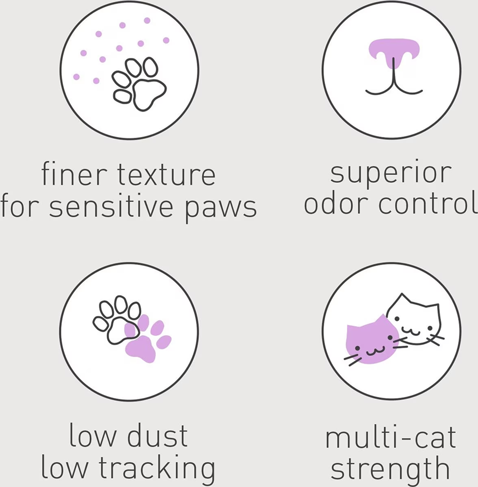 Dr. Elsey's  PC Paw Sensitive Cat Litter image 2