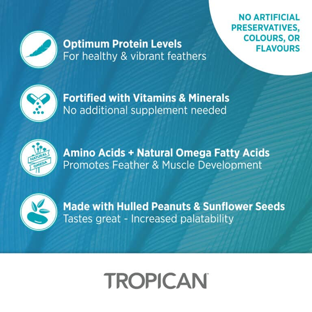 Hagen Tropican Lifetime Formula Bird Food image 6