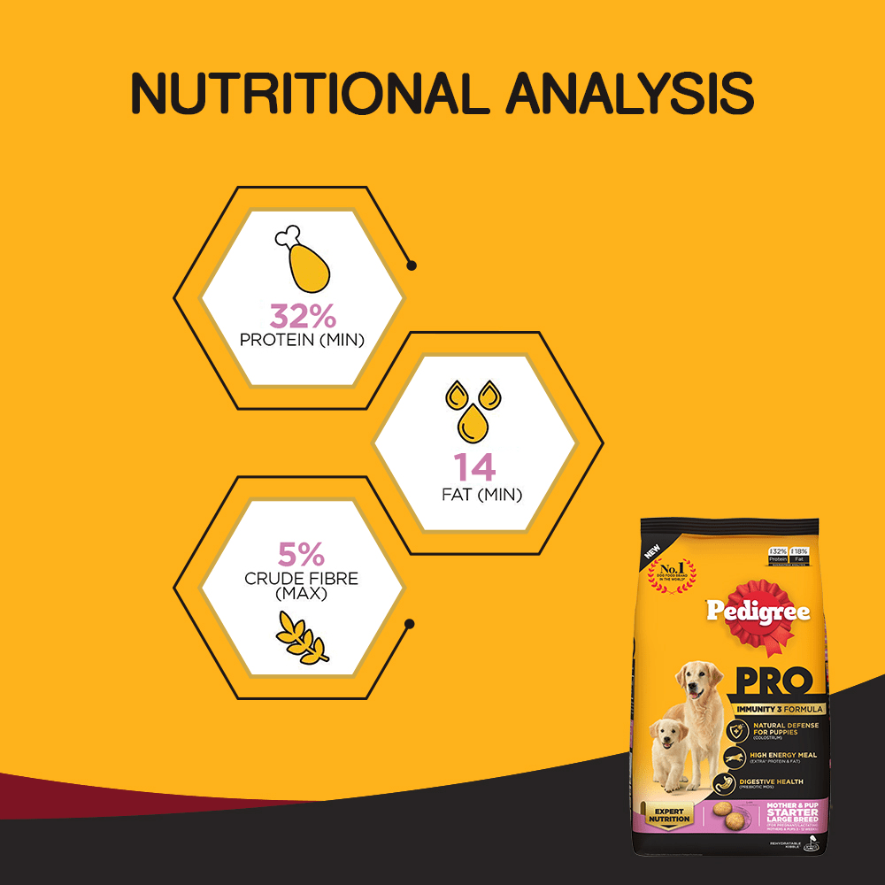 Pedigree PRO Expert Nutrition Lactating/Pregnant Mother & Puppy Starter Large Breed Dog Dry and Chicken Chunks in Gravy Puppy Wet Food Combo image 10