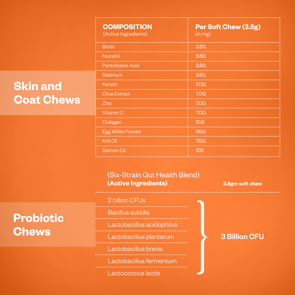 TailsAlive Probiotic Chicken Flavor and Skin & Coat Soft Chews Supplements for Dogs image 9
