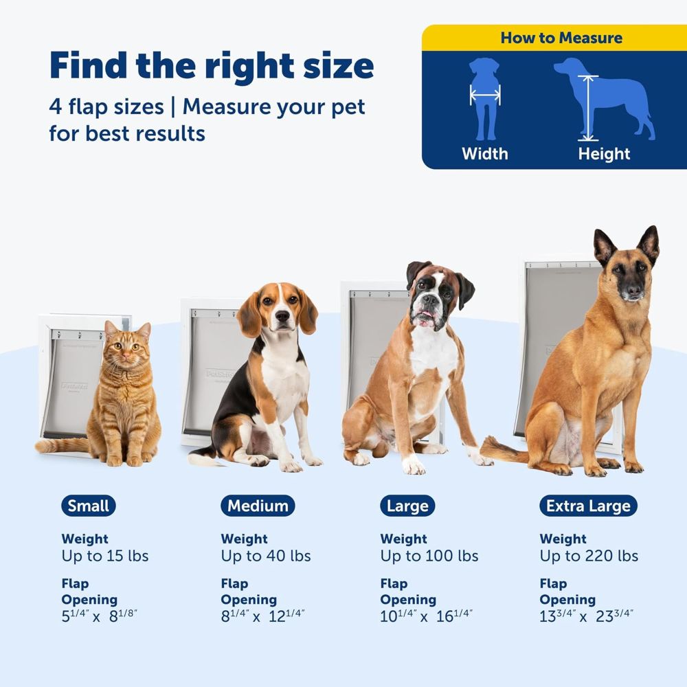 PetSafe Staywell Aluminium Medium Pet Door for Dogs and Cats (White) image 5