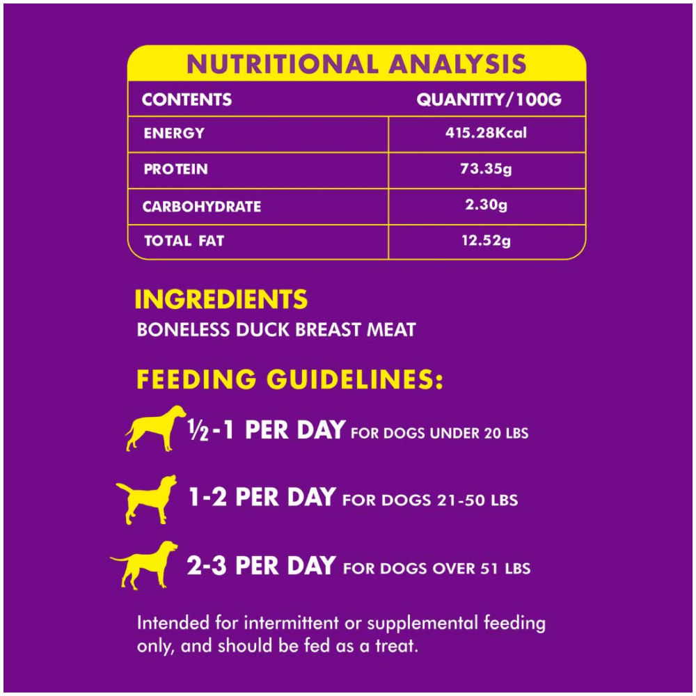 Pawsindia Organics Raw Bites Duck Jerky Dog Treats image 5