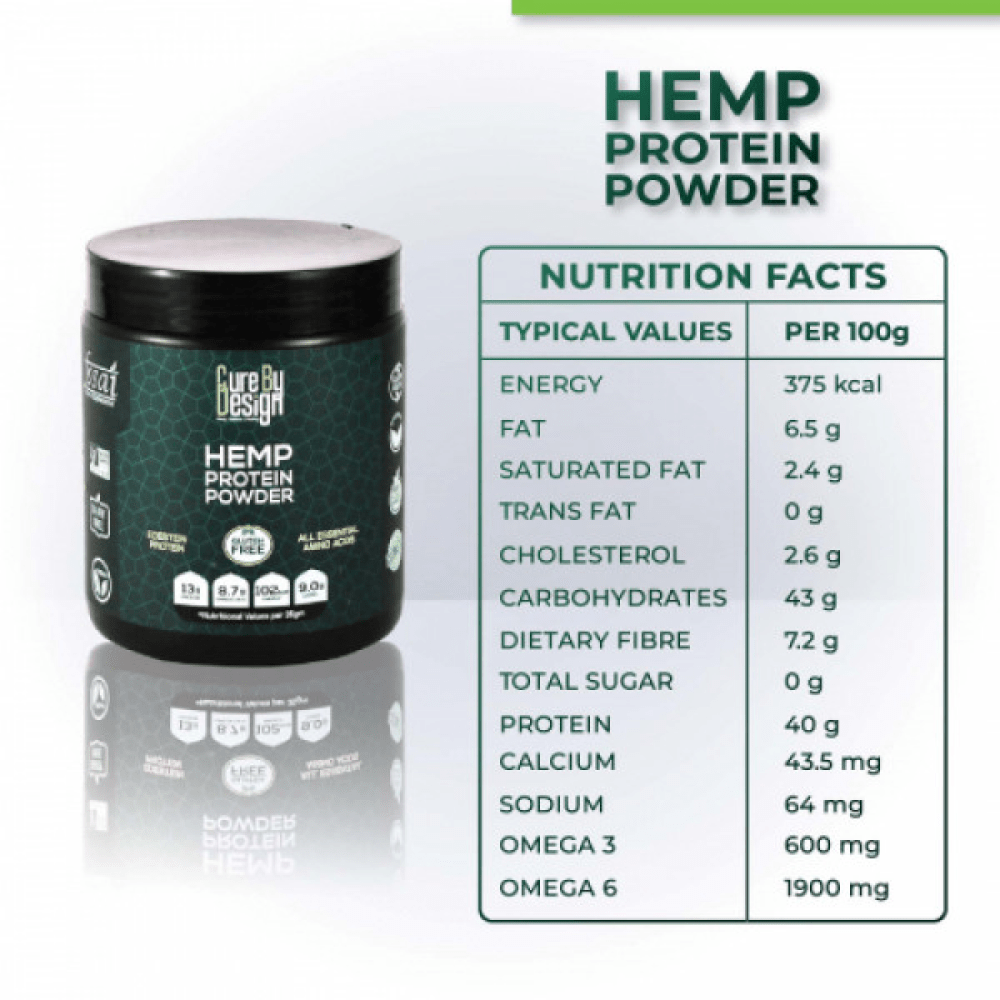 Cure By Design Hemp Protein Powder for Dogs and Cats image 2