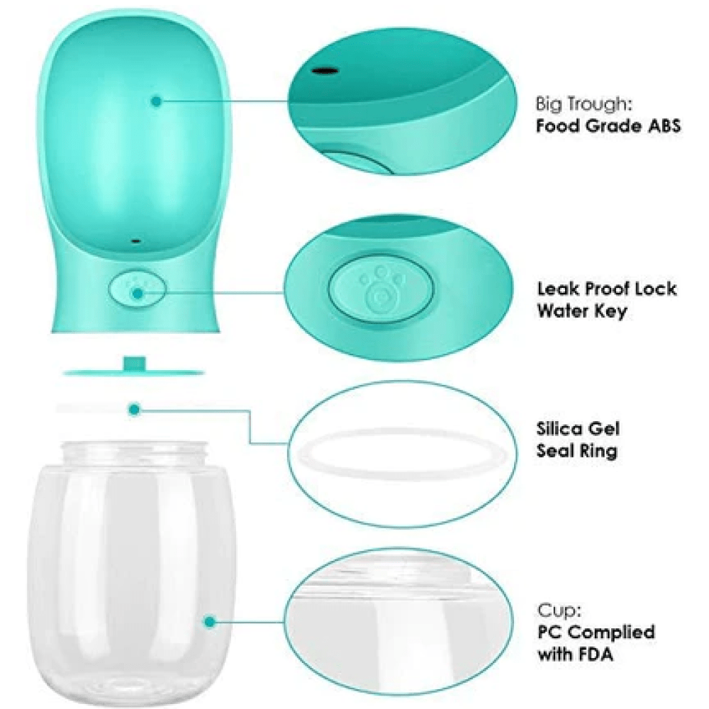 Emily Pets Bottle for Dogs and Cats (Blue) image 2