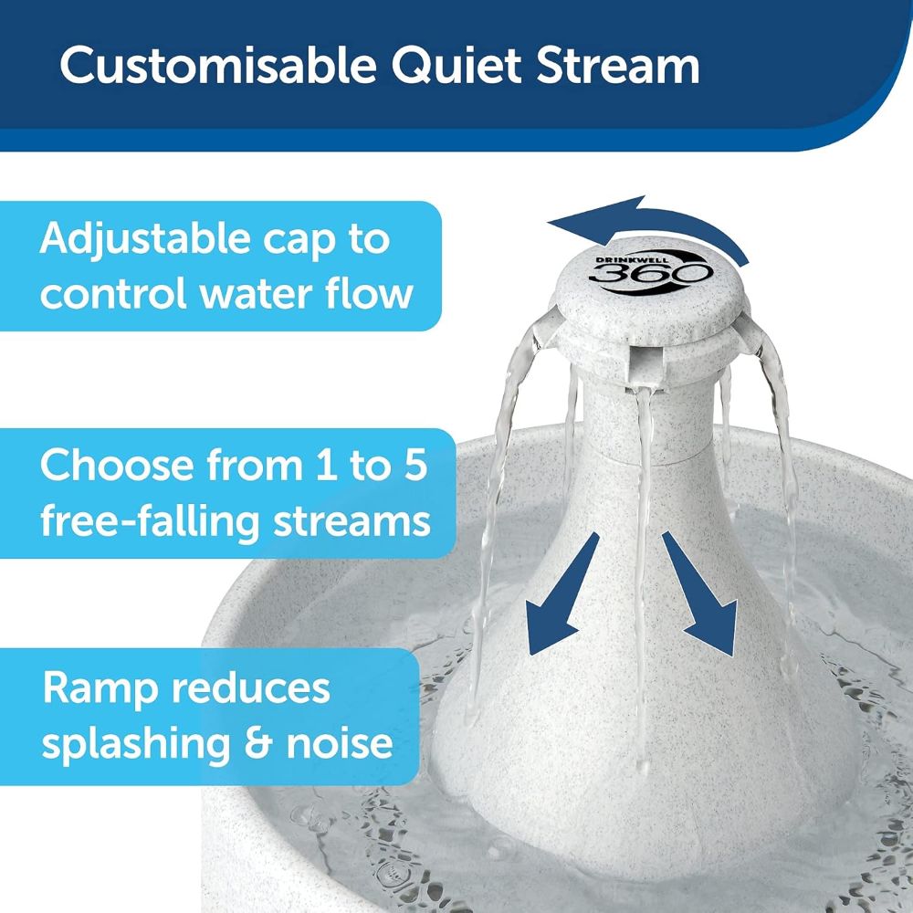 PetSafe Drinkwell 360 Pet Fountain for Dogs and Cats image 2