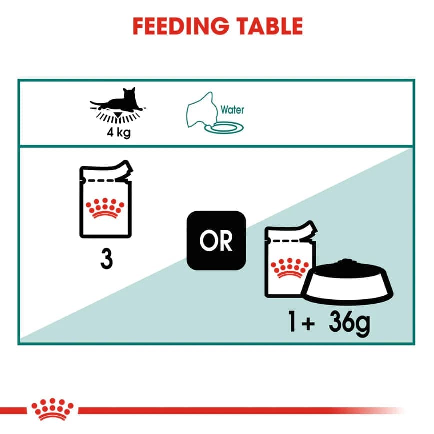 Royal Canin Instinctive 7+ Gravy Cat Wet Food image 7