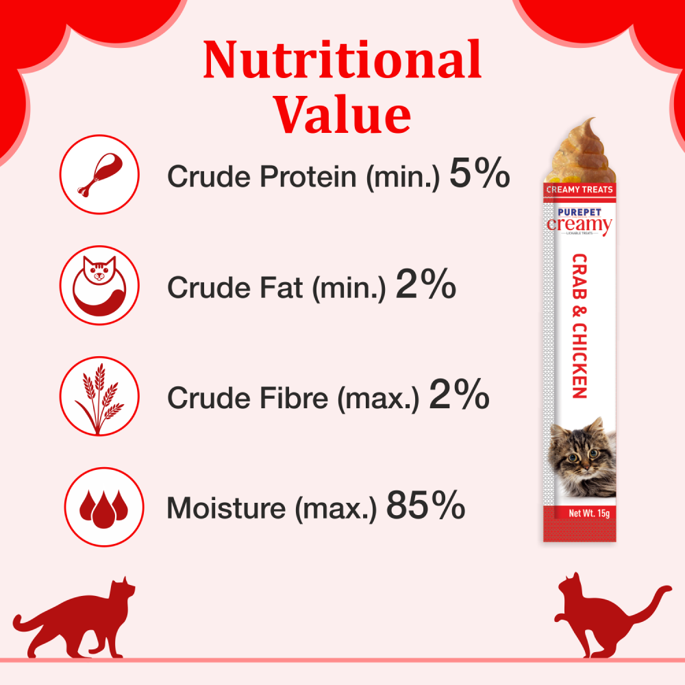Purepet Crab and Chicken Lickable Creamy Treats for Cats image 4
