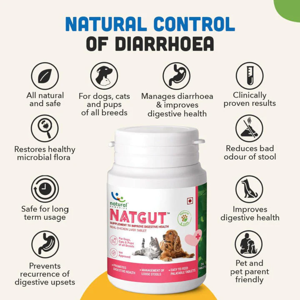 Natural Remedies Natgut Digestive Tablets for Dogs and Cats image 2
