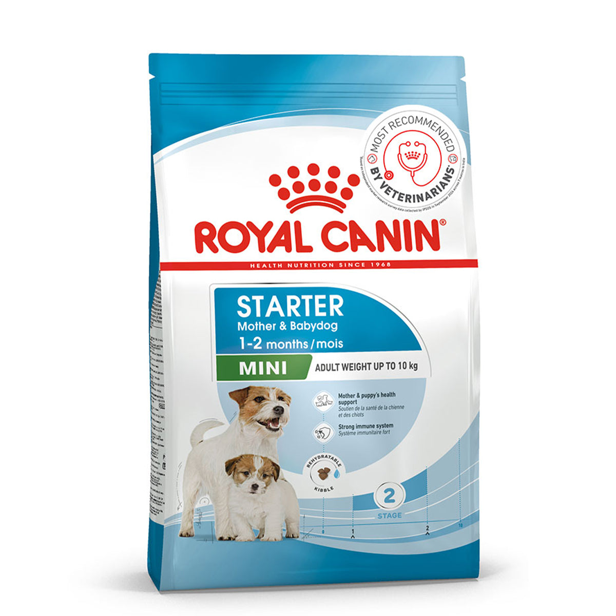 Royal Canin Mini Starter, Mother & Babydog Dry Food