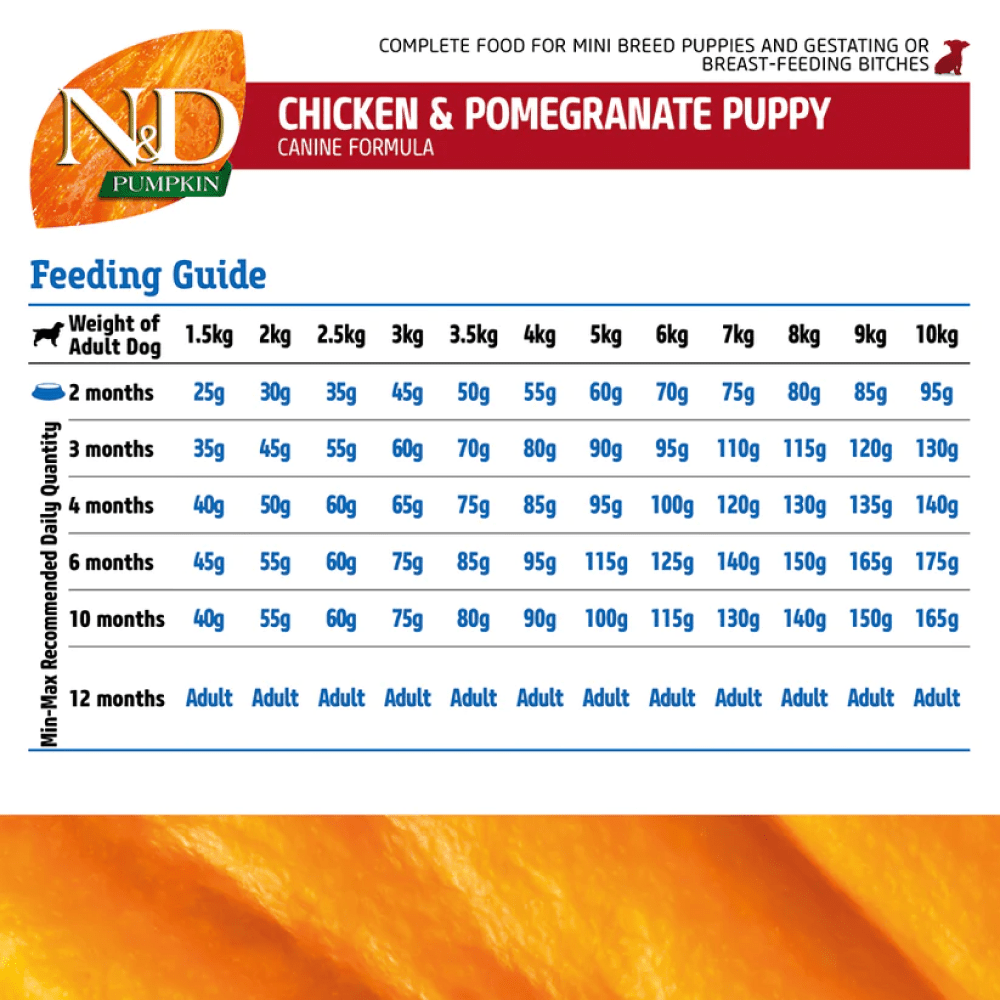 Farmina N&D Pumpkin Chicken & Pomegranate Grain Free Puppy Mini Dog Dry Food image 6