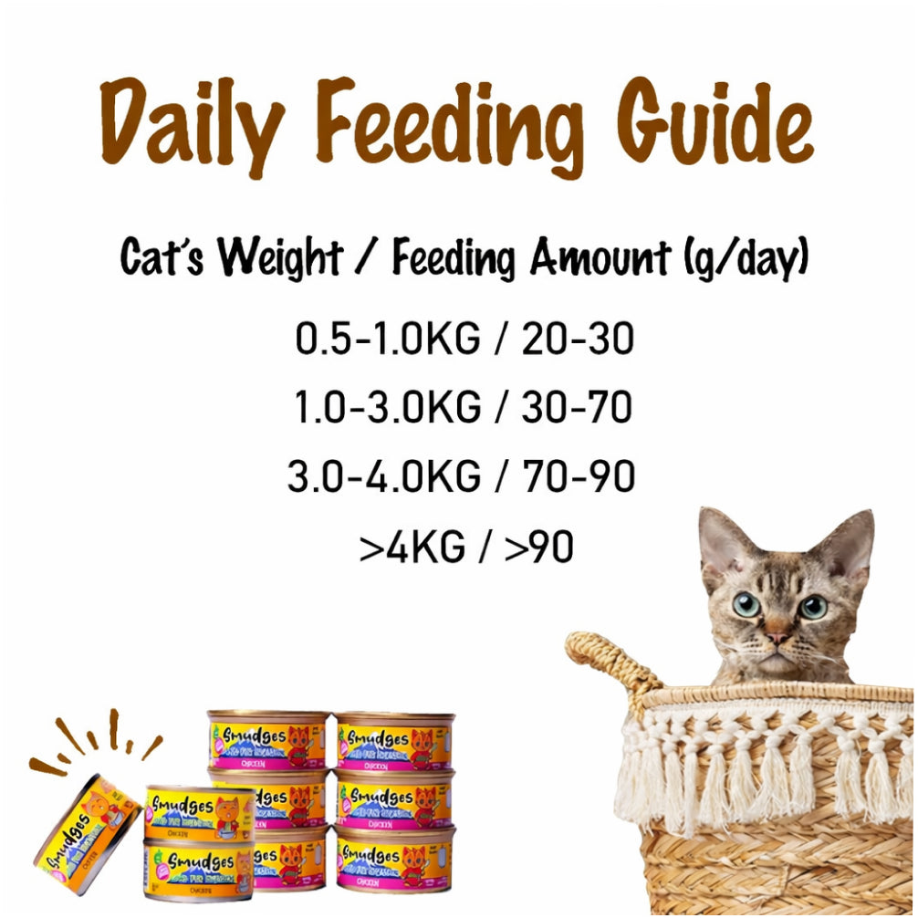 Smudges Tuna Flakes with Mackerel in Soft Jelly Adult Cat Wet Food image 6