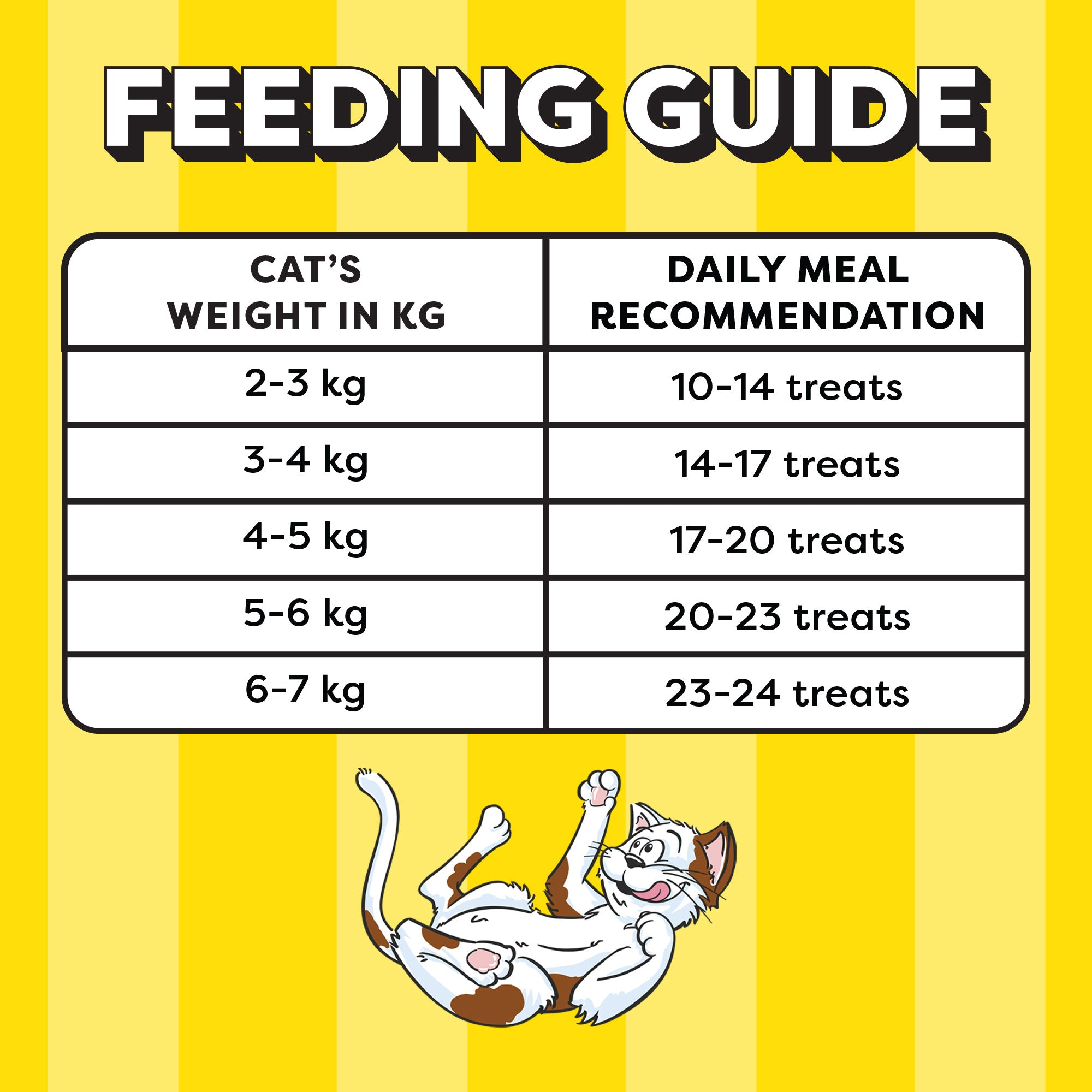 Temptations Tempting Tuna Flavor Cat Treats image 9