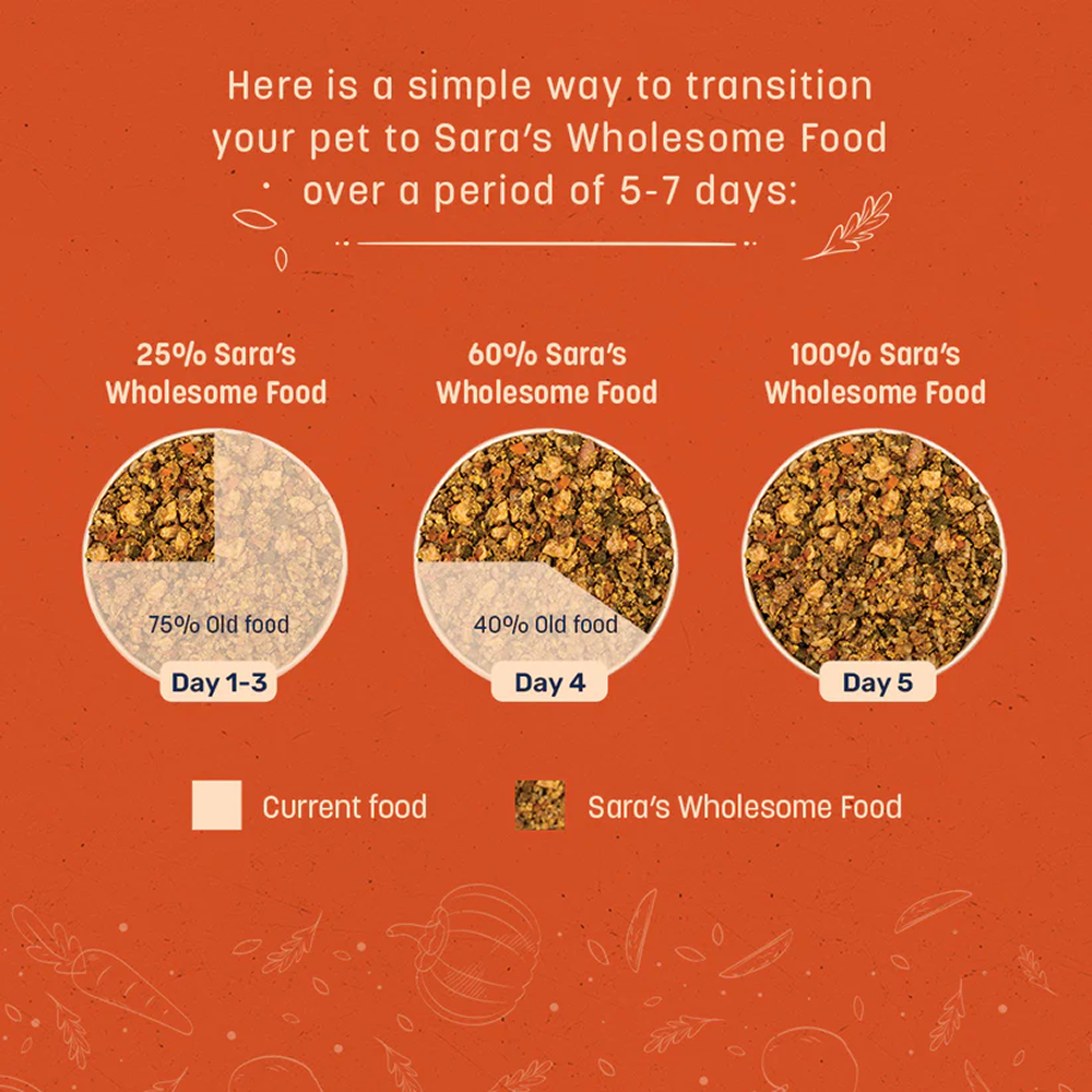 HUFT Sara's Wholesome Variety Pack Dog Fresh and Wet Food image 8