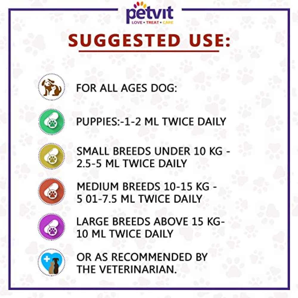 Petvit Liver Syrup for Dogs and Cats image 6