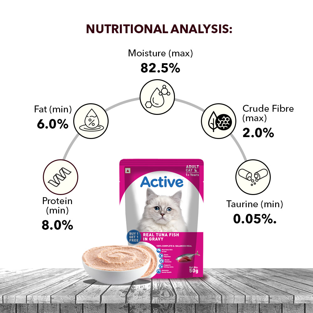 Active Real Tuna Fish in Gravy Adult Cat Wet Food ( Buy 1 Get 1 ) image 5