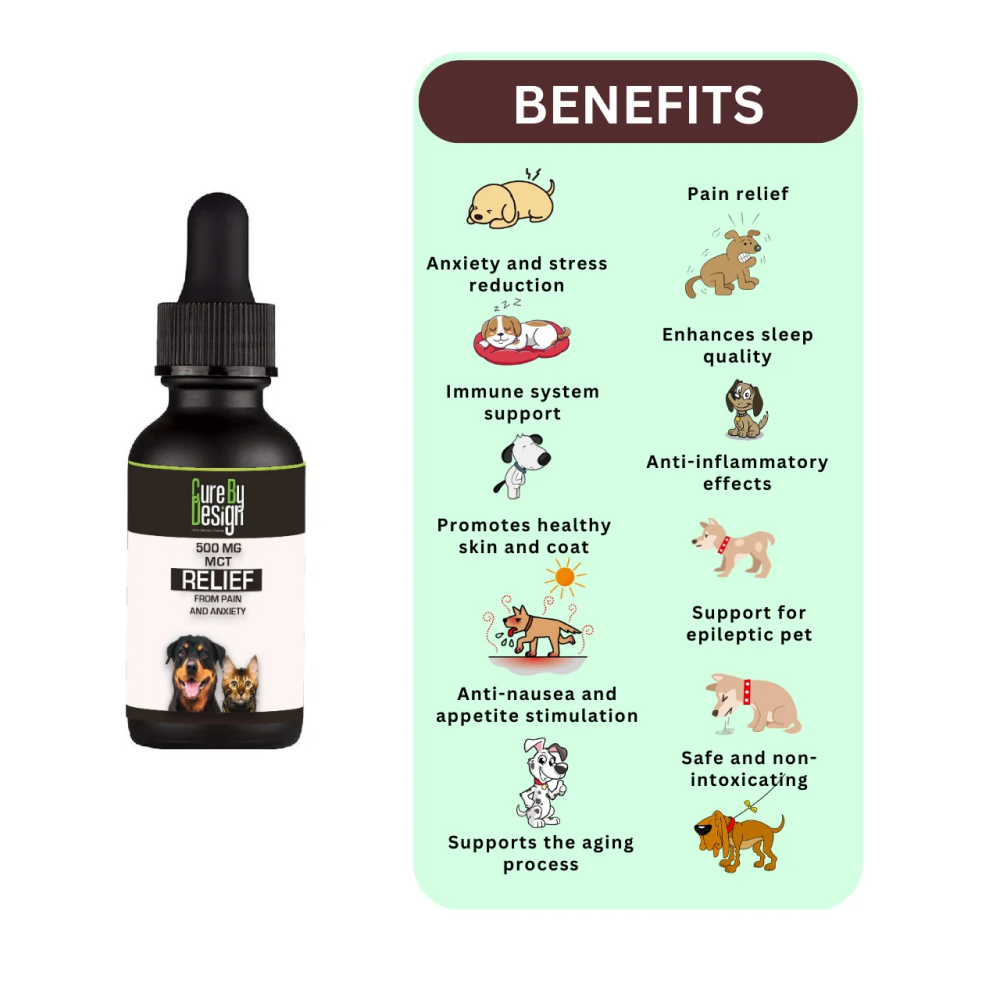 Cure By Design Hemp Oil with 500mg CBD (MCT) for Dogs and Cats image 2