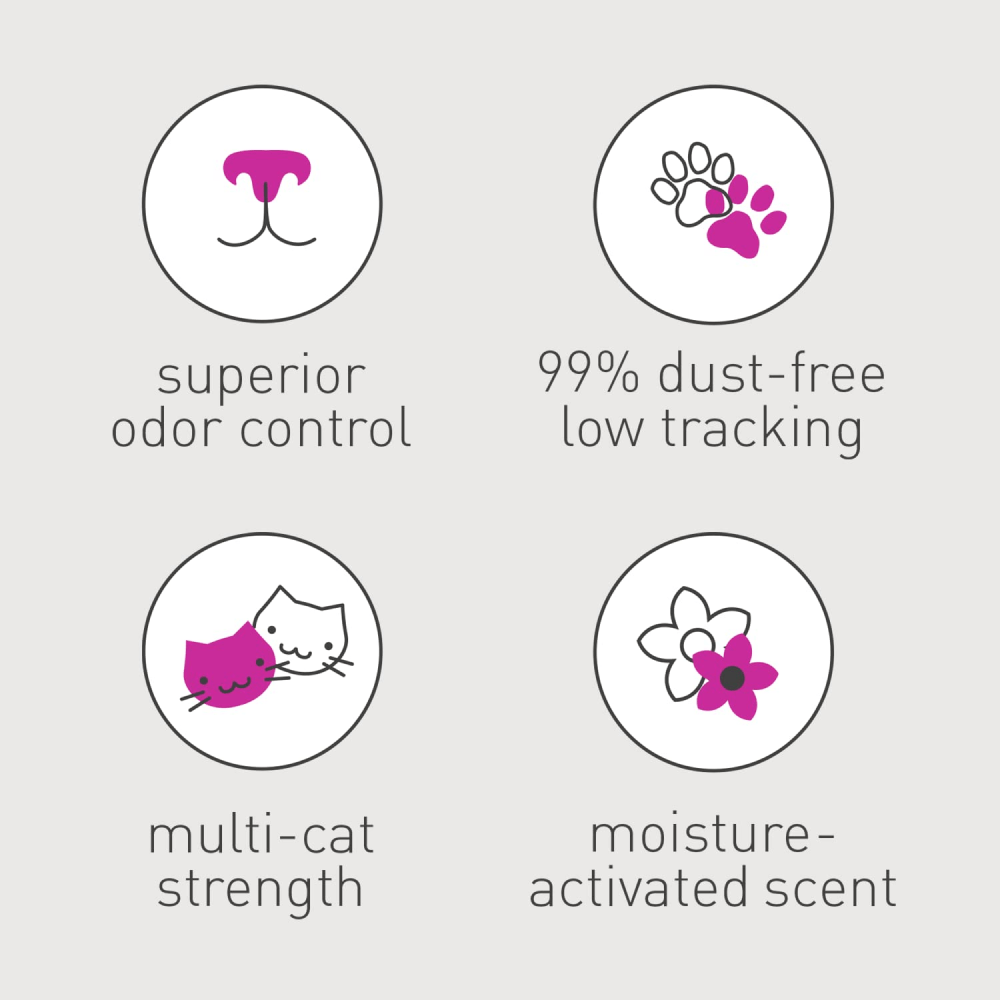 Dr. Elsey's Precious Ultra Scented Cat Litter image 4