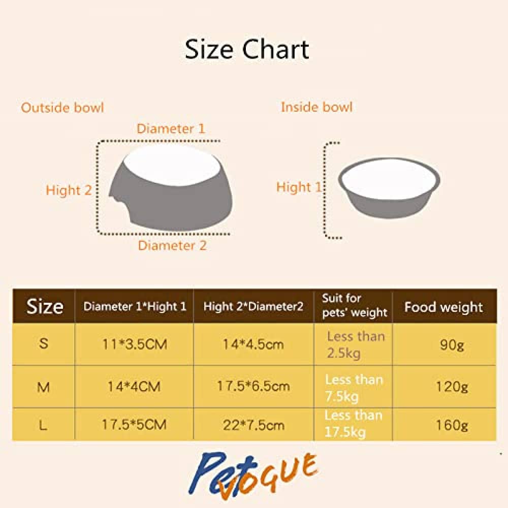 Pet Vogue Trifle Pattern Colourful Bowl for Dogs and Cats image 2