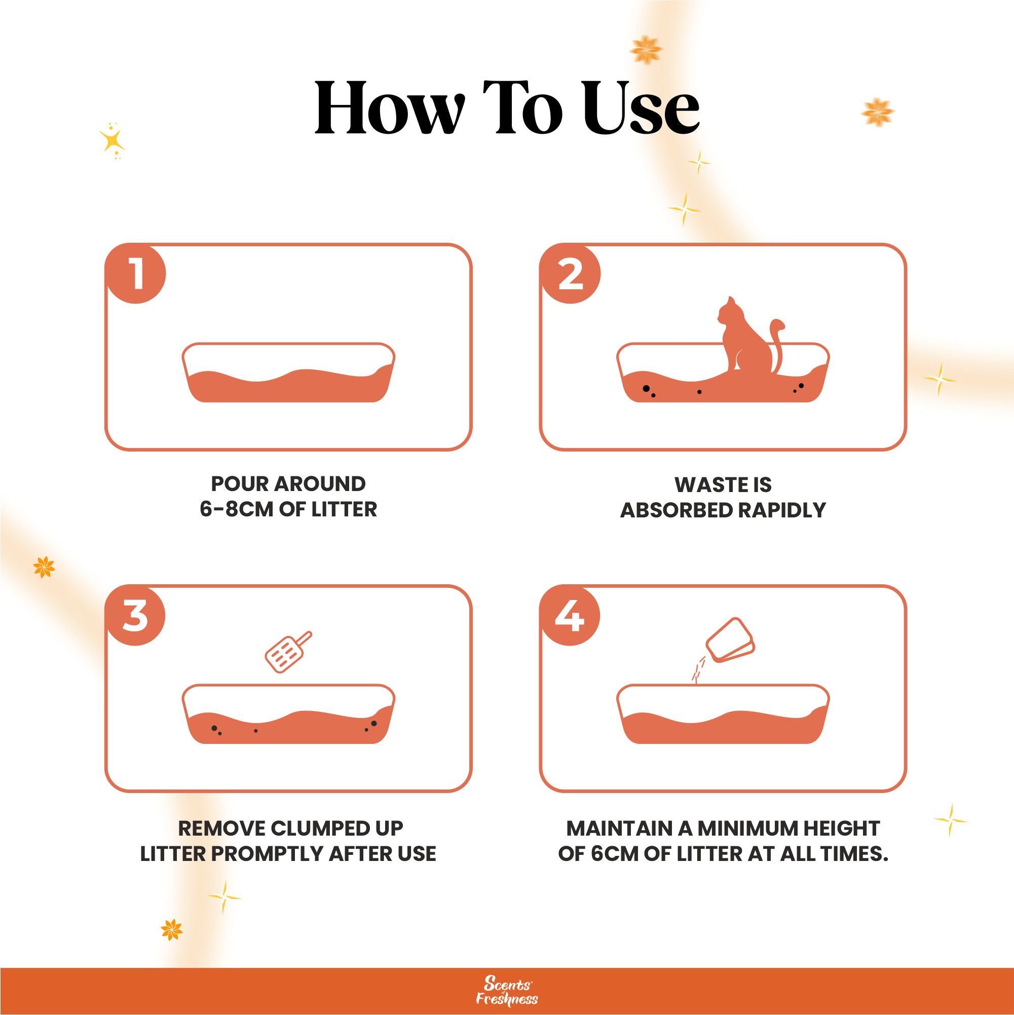 Scents of Freshness Premium Tofu Cat Litter for Cats (Lemon) image 6